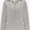 ICEBOUND Outdoor Jassen Fleece Jas Dames Grijs -Icebound Winkel 116365675864637ef7c8f6e8cdbabb4a