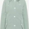 ICEBOUND Winterjassen Winterjas Dames Mintgroen
